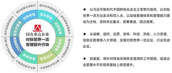 对标世界一流管理提升 企业管理咨询服务的创新与实践