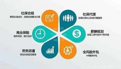 天津恒运众邦企业管理咨询 专业服务助力企业卓越发展